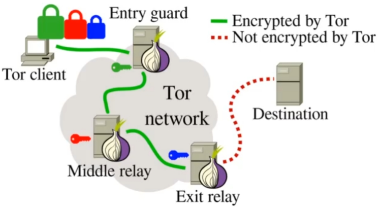 /pix/tor-thumb.webp